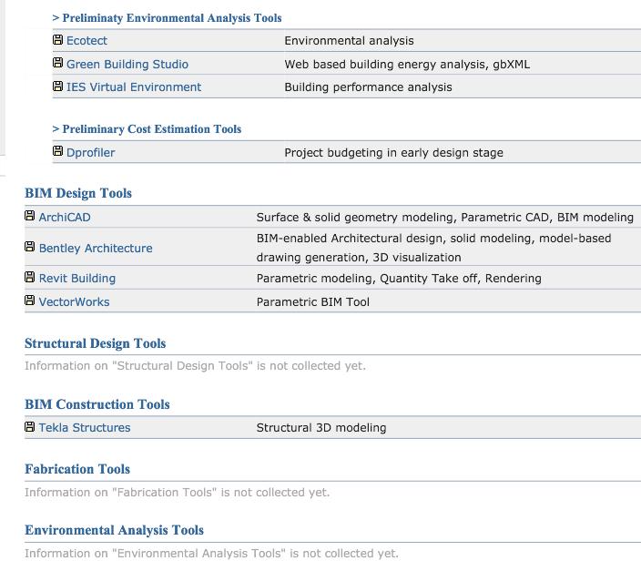 BIM Tools Preliminary Environmental Analysis Tools Preliminary Cost Estimation Tools
