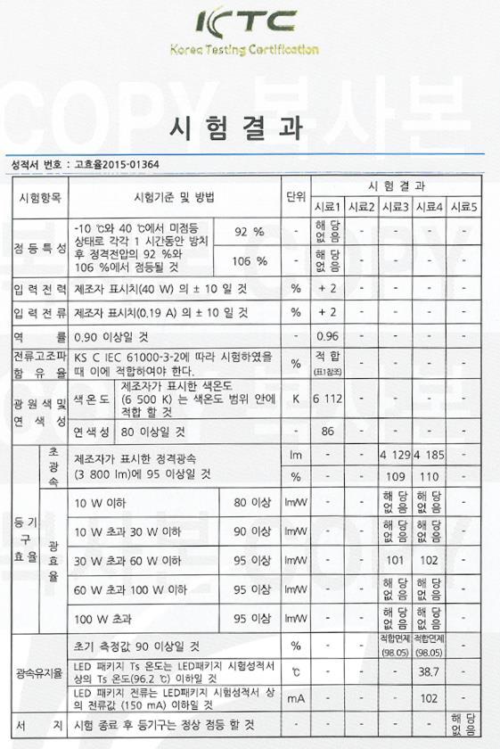 제품설명 [ 조명기구 - 인증서 ]