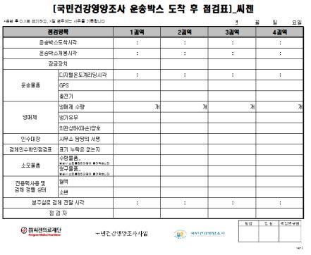 검체수량 :SST 3 개,EDTA 2 개,TraceElementEDTA 1 개, 소변컵 검체상태 : 원심분리여부및용혈상태점검 그림 19. 운송박스도착후점검표 다. 검체의분주 ⑴ 국민건강영양조사전용분주실 운송되어검체확인을마친검체는냉장상태로국민건강영양조사전용분주실으로이동하여분주한다.