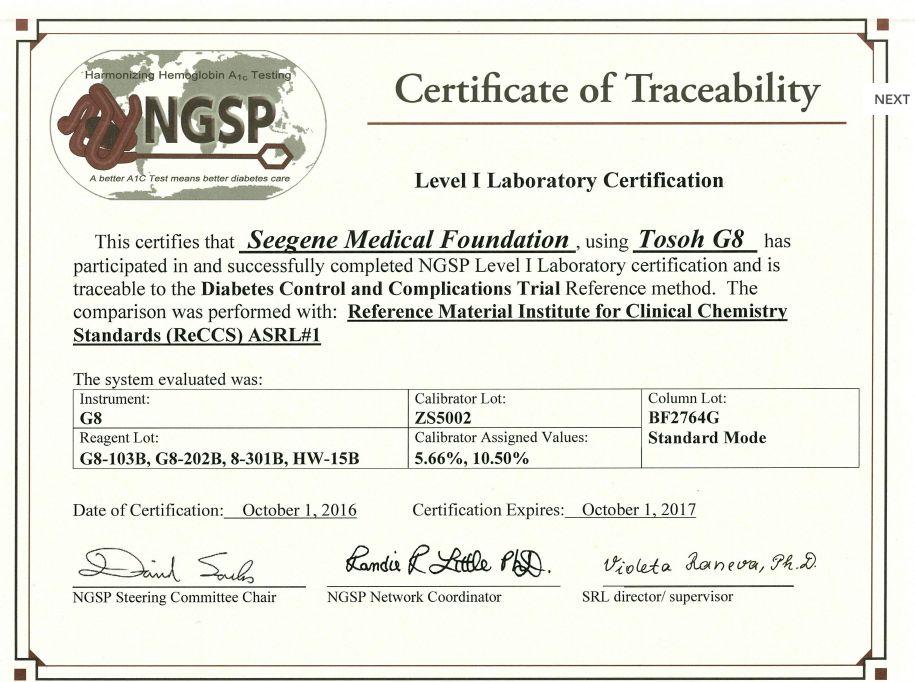 NGSP ( 당뇨환자치료기준인당화혈색소