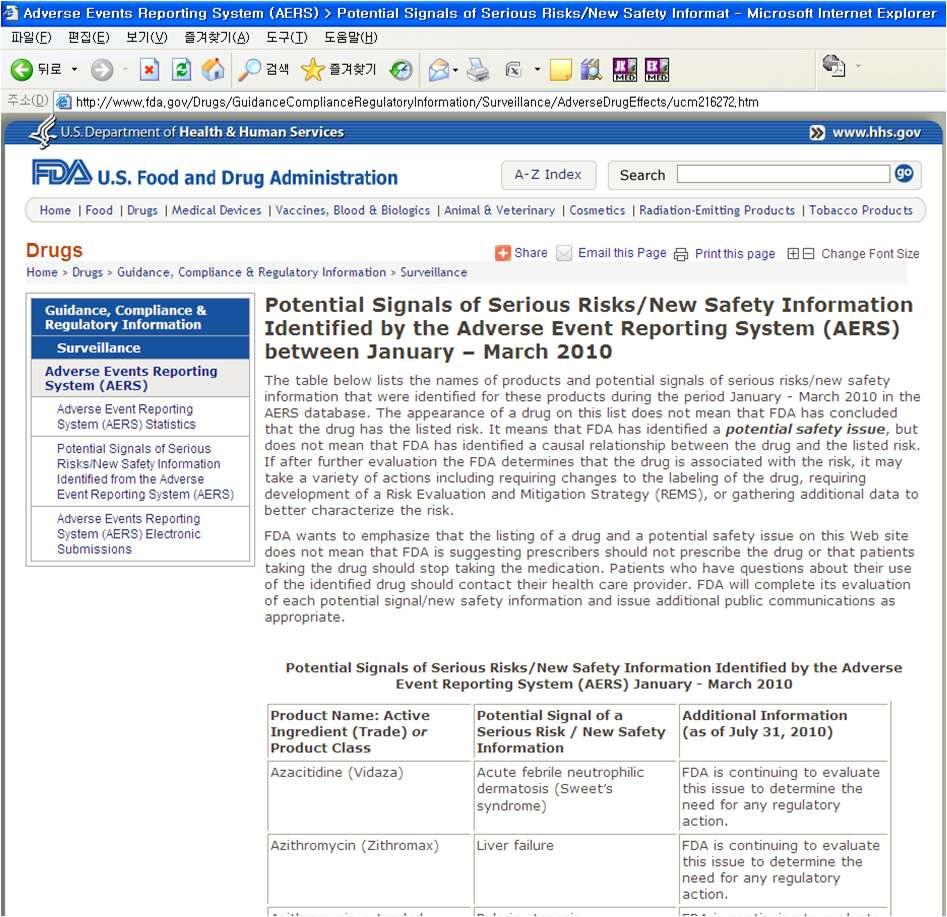 FDA는분기별로 AERS 데이터베이스 ( 10년도 1분기까지 AERS 입력자료총 3,183,922 건 ) 자료를분석함으로써실마리정보를확인하고이정보를공개하고있다 ( 그림 43). 다만이정보는잠재적안전성정보일뿐이며, FDA가의약품과특정약물유해반응간의인과관계를확인하였다는것을의미하는것이아님을명확하게제시하고있다.
