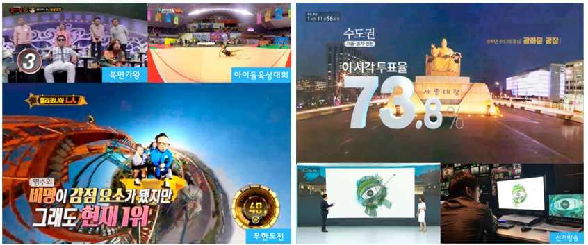 ( 그림 5-16) VR Clip 방송적용 (MBC 복면가왕, 아이돌육상대회, 무한도전, 2017 대선 ) MBC는 8K