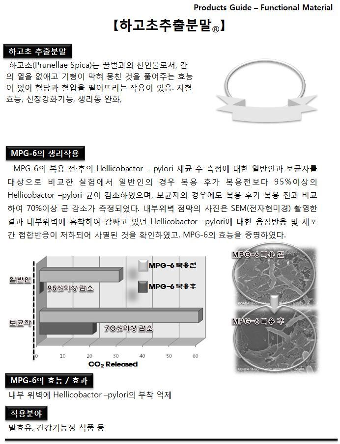 식품가공기술중향후산업계로의적용이크게확대될것으로예상되며,