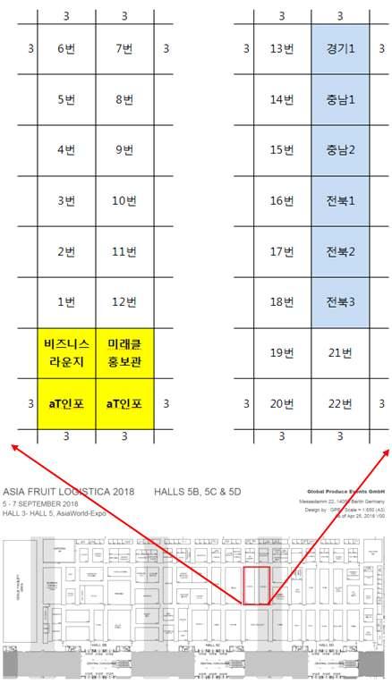 제출방법 : 홍콩지사 (narae@at.or.