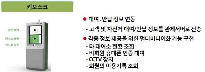 지방자치단체에서는지역주민들에게위와같은다양한편익을제공하기위해공공자전거시스템보급확대프로그램을지속적으로추진하고있으나,