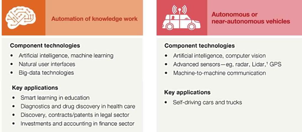 ICT Insight 02.