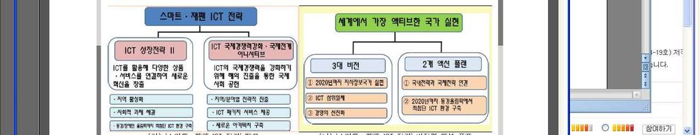 Ⅳ. ICT 산업위기대응사례분석 일본의학자들은기업들의수직통합및자립주의를고집하는경향을경영의유연성저해를초래하는원인으로지적 일본이 ICT 산업에서 갈라파고스증후군 을겪은것에대하일본 ICT 기업이방심했기때문이라고지적, 새로운 ICT 산업환경도래와변화에대하여과소평가하고자국의경쟁력을지나치게낙관적으로과신한것이주요원인 갈라파고스증후군 :