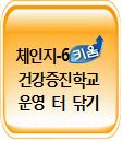 김천동부초등학교지역사회연계 : 체 인 지 -6 건강증진프로그램적용을통한자기건강관리능력신장 1.