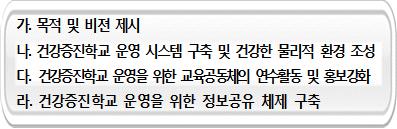 사례관리 사례관리협조 4 김천시청희망복지지원단 지자체 김천시신음동 용기자람교실 지역자원연계 5 김천시청소년지원센터 지자체 김천시다수동 용기자람교실 상담연계 6 김천시청소년상담복지센터 지자체 김천시다수동 용기자람교실 상담연계 7 김천시지역사회복지협의체 지자체 김천시신음동 용기자람교실