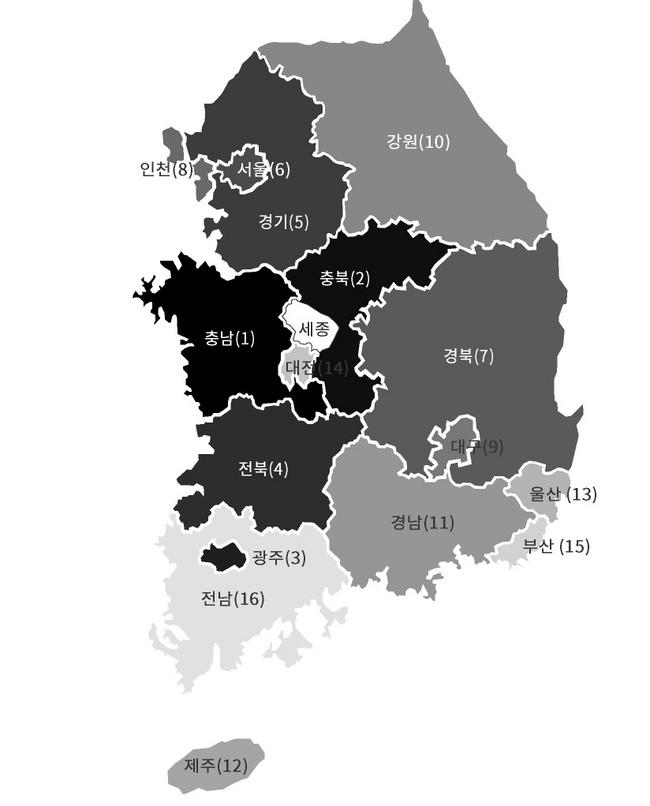 118 지역별기업가정신실태비교 [ 그림 4-2-1] 대한민국지역차원카우프만창업활동지수순위 (2013 년 ) 주 : 괄호안의숫자는순위를의미함. 순위가높은지역일수록짙은색, 순위가낮은지역일수록옅은색으로표시함. 세종시는데이터부재로순위에서제외됨. 자료 : 연구진작성.