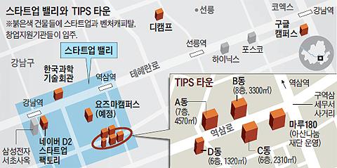 24 지역별기업가정신실태비교 [ 그림 2-2-6] 역삼동스타트업밸리 자료 : 정철환 (2015. 7. 15.), 역삼동 IT 창업밸리 벤처 600 개꿈을키운다, 조선비즈.