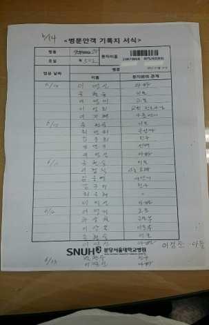 주말과공휴일오전 10~12 시, 오후 6~8 시 ( 병문안객명부 ) 입원실병상에병문안객기록지비치, 자율작성안내