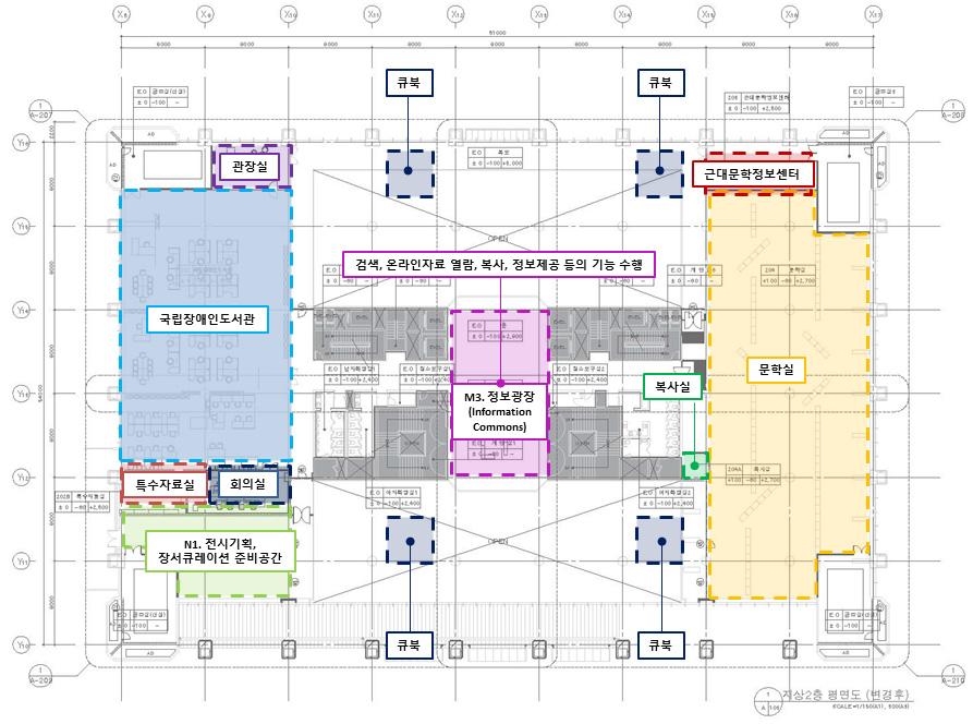 2 ) 본관 2 F < 그림 6-23> 공간재구성제안 - 본관 2F 2층의경우국립장애인도서관의운영상의특성으로기존현황을유지하였는데, 향후도서관의기능상국립장애인도서관의경우별도의관으로구성하여본도서관과는분리할필요성이있다고사료된다.