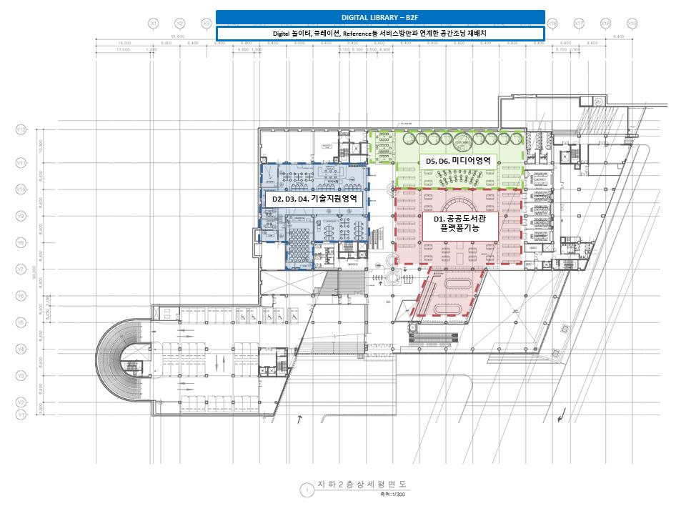 1) 디지털도서관 B 2 F < 그림 6-38> 공간재구성제안 디지털도서관 B2F 디지털도서관의경우공간의특성및기존업무형태의특성에따라일부열람영역외에는공간재구성이불가한상황으로현재지하 2층열람영역및지하 3 층전시영역에대한공간재구성을진행하였다.