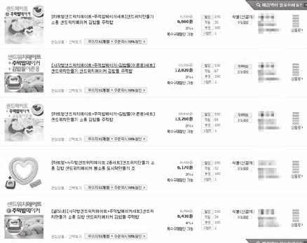 06 온라인판매를위한사전준비 4. 오픈마켓상품중복등록 ( 도배 ) 위반사례 - 동카테고리내동일상품복사등록한경우 < 중복등록 ( 도배 ) 상품등록의경우 > (2) 상품중복 ( 도배 ) 등록기본정책 중복등록이란상품번호기준으로서로특별히다른점이없는상품을 2개이상등록하는것을말합니다.