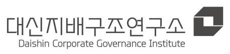 8% 로절대적 2016년기준으로, 일반지주社 (72 社 ) 중순수지주社 (47 社 ) 의배당및로열티수익비중 ( 매출액대비 ) 은 75.8%, 사업지주社 (25 社 ) 는 12.6% 를기록함. 로열티비중은순수지주社 29.1%, 사업지주社 3.0%, 배당금비중은순수지주社 46.7%, 사업지주社 9.