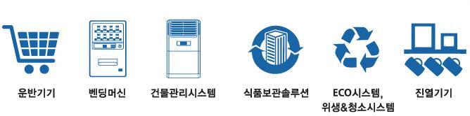 시스템짂열기기 IT & SECURITY - Shop 관리시스템 - POS & 결제시스템 - 영업 / 재고관리