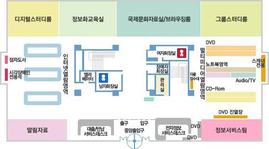 Ⅲ. 학생생활 275 56주년기념관 전자열람실 C동 전자열람실 PC, 멀티미디어기자재 및 스터디룸 2층~4층 중앙열람실 제1~3열람실, 개인사물함 대덕캠퍼스 분관 대덕밸리 캠퍼스 학술정보실 나노생명과학 관련 자료일부 대전 7개 대학 협약도서관 자료공동이용신청서 발급 휴학생, 수료생 자료대출신청서 접수 중앙도서관 지역사회 개방 업무(특별열람증 발급)