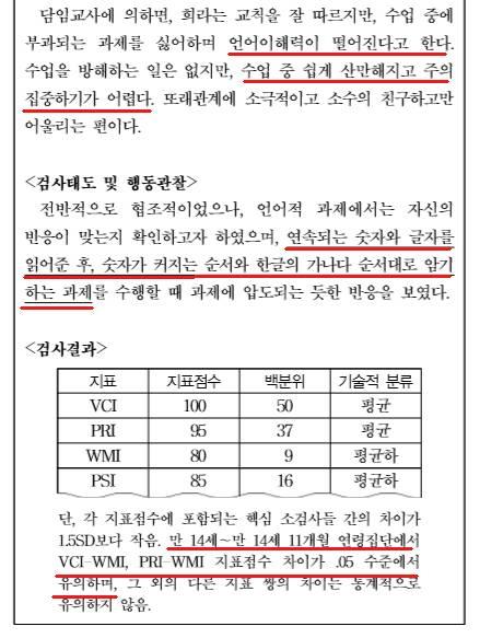 적응기능은가정, 학교, 직장, 지역사회와같은다양한환경에서의사소통, 사회적참여, 독립적인생활과같은일상생활을영위할수있는능력을뜻한다.