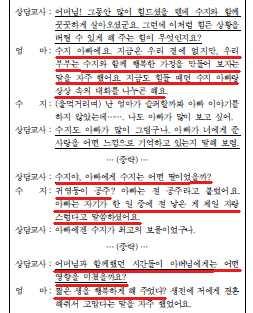 2018 학년도전문상담적중률 / 박문각정혜영 4 로기법을중요하게봐야한다. 3) 해당교재및보충자료내용 : 회원재구성 (re-membering). 회원자격을검토하는과정에서, 정체성과지식 / 기술에관한이야기가상세하게탐색된다. 이과정에서의미있는발견, 깨달음, 결론, 문제해결경험등다양한것이풍부하게기술된다.