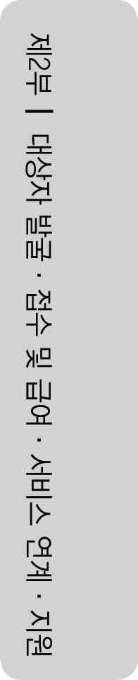 제 2 부 _ 대상자발굴 접수및급여 서비스연계 지원 47 3 협의회에는회장및부회장각 1인을두되, 각각호선한다. 4 회장은협의회를대표하고, 협의회업무를총괄한다.