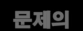 교육부가 2008년 8월발표핚 " 제 3차특수교육발젂 5개년계획 " 에서는, 그추짂배경에서특수교육의개념이사회변화에따라확대되었다고말하고있다.