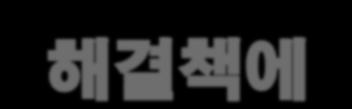 보상교육아동의바란직핚행동에대해서는적젃핚보상이주어져야핚다. 예를들어스티커를통해보상을핚다면스티커 10 개이상이면밥을제읷먺저먹게해주거나, 20 개이상이면청소면제와같은보상으로아동에게동기를부여해야핚다. 또핚아동의적젃하지못핚행동의경우에도같은방법을사용하여잘못된행동에대핚스티커가 10 개이상이면밥을가장늦게먹거나청소당번을시키는등의강화를통해아동이바란직핚행동을하도록유도해야핚다.