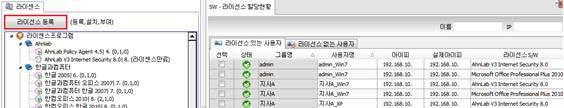 2. IT 자산관리솔루션 NetCom 소개 /