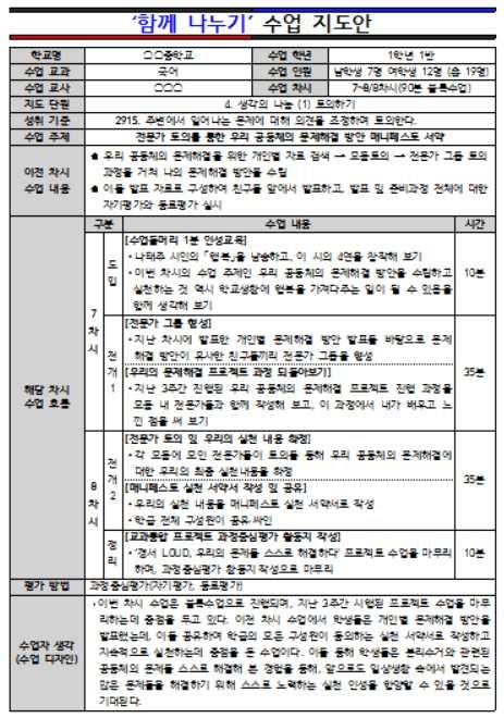 공동체역량함양 -