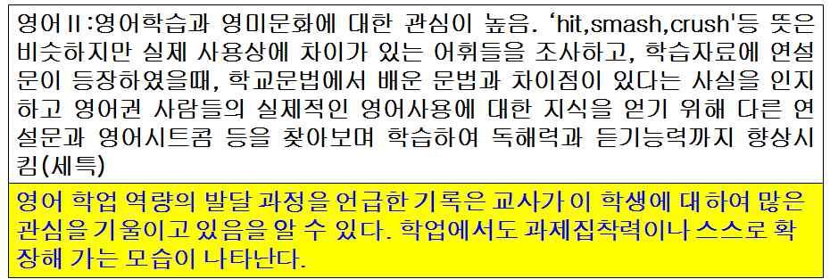 기록우수사례 이유 * 영어학업역량의발달과정을언급 *