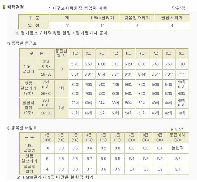 01. 적을알아야내가산다!