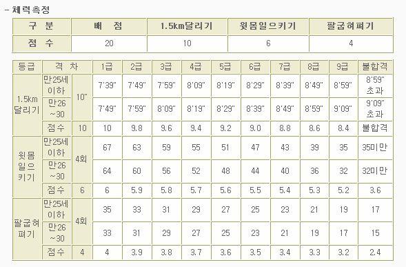 01. 적을알아야내가산다!