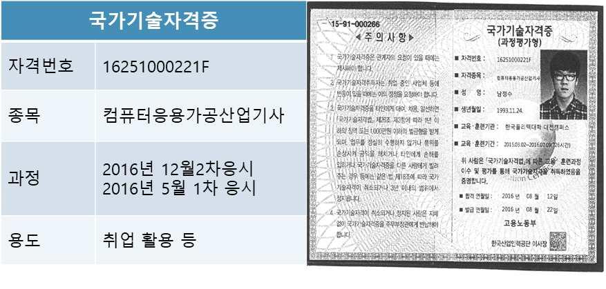 [ 붙임 컴퓨터응용가공산업기사 ]