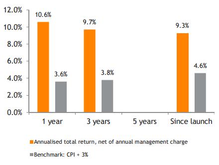 8% 의수수료 (contribution charge) 를, 연간운영수수료 (AMC: Annual Management Charge) 명목으로적립금에대해 0.