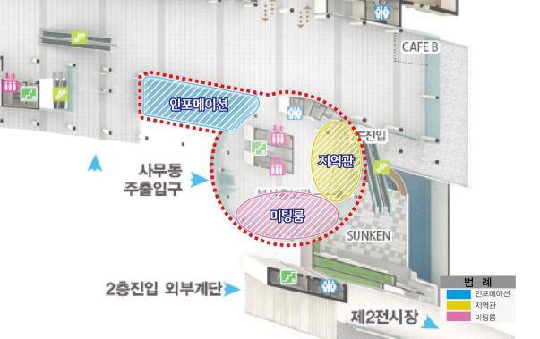 부산광역시마이스산업중장기육성방안연구용역 추진과제 현재 BEXCO 제1전시장우측에위치한영상전시관및홍보관으로사용되는공간은공간사용의효율성이떨어지며이용이저조한것으로나타남 ( 우석봉, 2015) 상기공간을활용하여 MICE 행사참가자뿐아니라관광객들을위한종합적인 관광정보및안내기능을수행하는관광안내센터조성 미팅룸및지역산업홍보관등의추가설치를통해정보제공기능뿐아니라