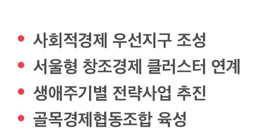 --16개자치구사회적경제생태계조성사업단중 8곳이자치구사회적경 제통합지원센터로확대개편되어자치구지원인프라를강화함 --성북(