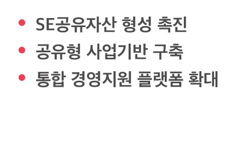 개자치구데이케어센터설립 추진단구성, 사회주택협회설립, 구로구결식아동급식시범사업시행 ( 약 700 명 ),