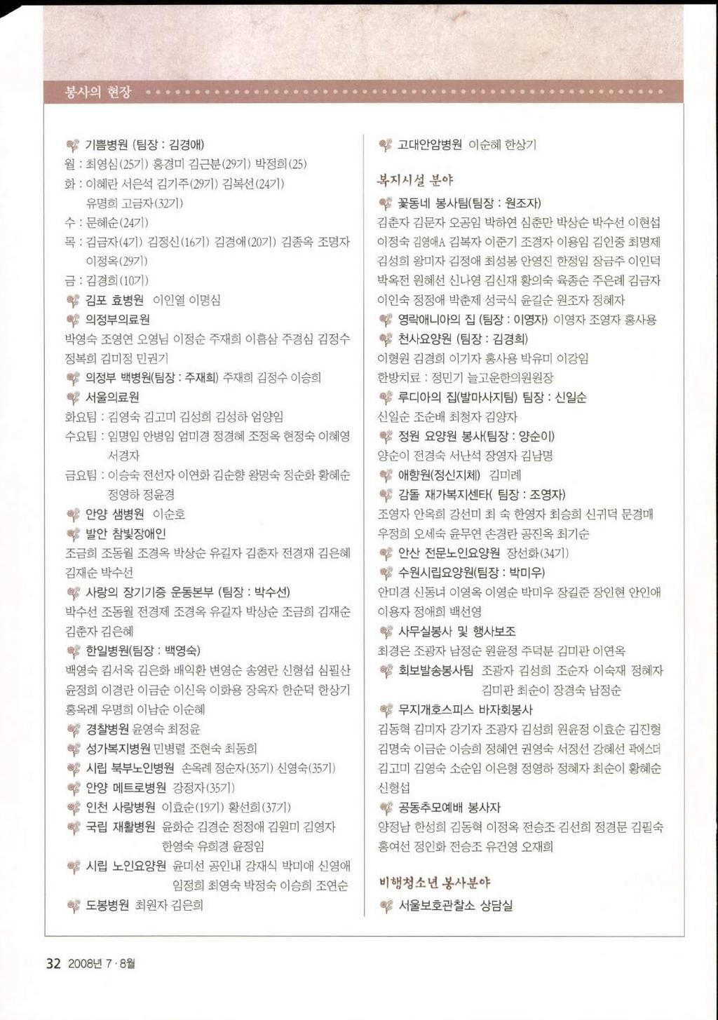 ... ~ 7 1쁨병원 ( 팀장 : 김경애 ) 월최영심 (257]) 홍경미김근분 (297]) 박정희 (25) 화이혜란서은석김기주 (297]) 김복선 (247]) 유명희고금자 (32기 ) 수 : 문혜순 (247]) 목김금자 (4기) 김정신 (1 67]) 김경애 (207]) 김종옥조명자이정옥 (297]) 금김경희 (1 07]) 랩김포효병원이인열이명심