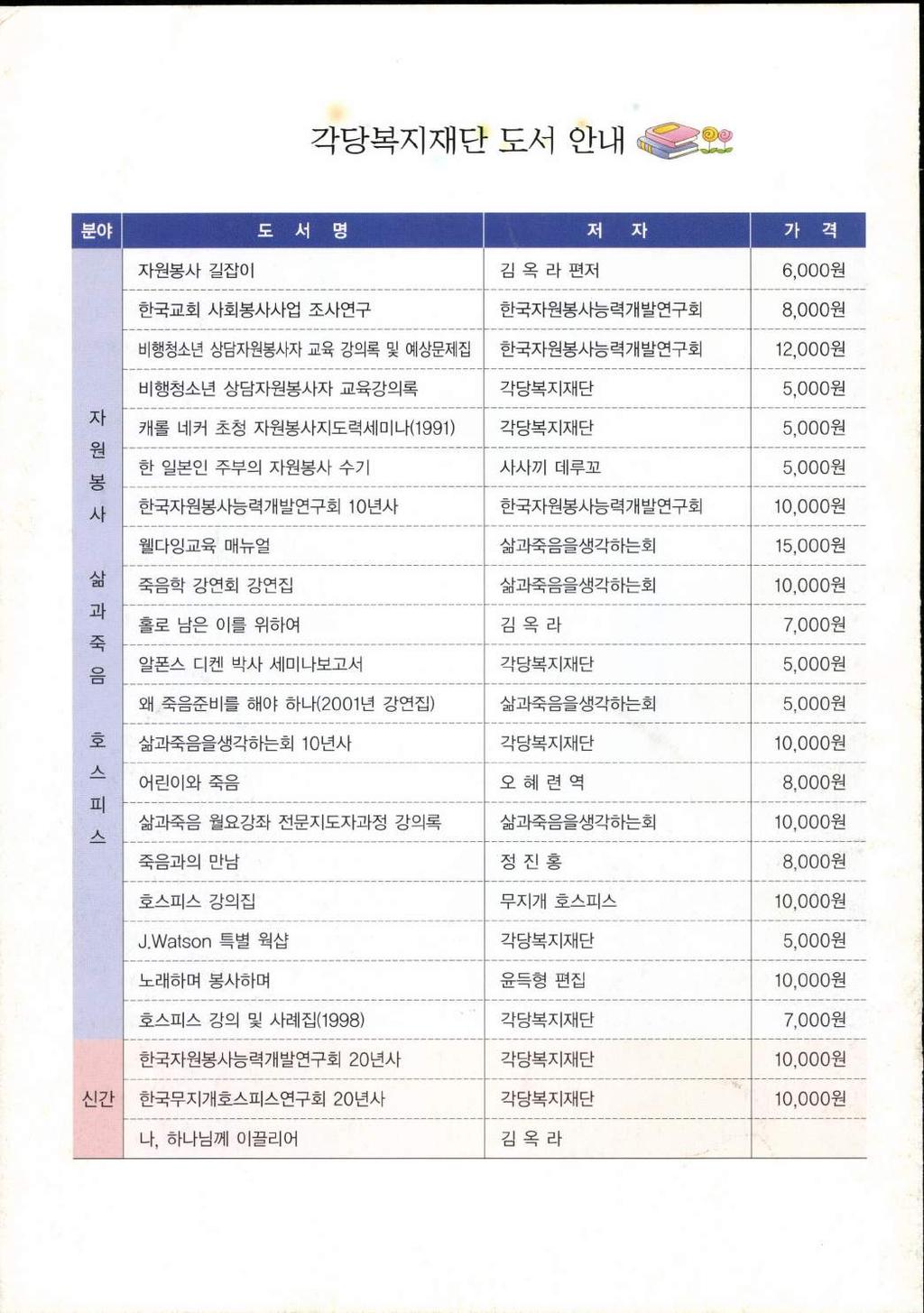 I 각당복지재단도서안내 톨훨 술 I 젠검 11. 톨률판 l 자원봉사길잡이김옥라펀저 6.000 원 자 한국교회사회봉사사업조사연구한국자원봉사능력개발연구회 8, 00 0 원 비행정소년상담자원봉사자교육강의록및예상문제집 한국자원봉사능력개발연구회 12, 00 0 원 비행청소년상담자원봉사자교육강의록각당복지재단 5.