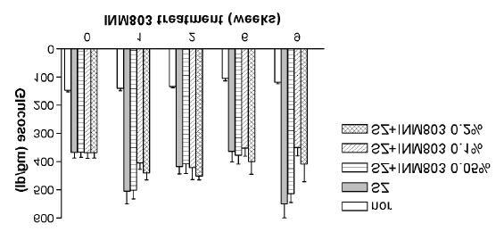 Fig. 10.