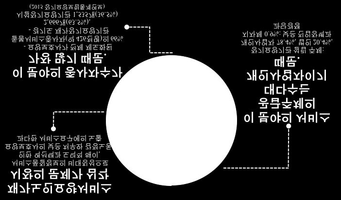 요양보호사직업에대한낮은사회적인식등으로요양보 2) 연구의목적