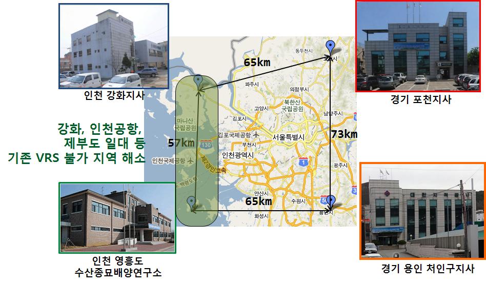 GPS 측량효율성향상방안연구 < 그림 5-10> 기준국네트워크구성최종도출 2. GPS 기준국설계사용되는수신기는국토지리정보원의품질과기능등모든면에서동일하나설치위치에서측면부착식을도입하였다. 측면부착식 GPS 상시기준국의일선지사활용도향상을위한해외사례수집과방안연구를병행하였다.