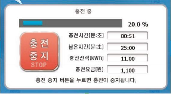 충전이종료되었는지확인필요 < 충전중커넥터분리안됨 > < 충전완료후커넥터분리됨 > A2