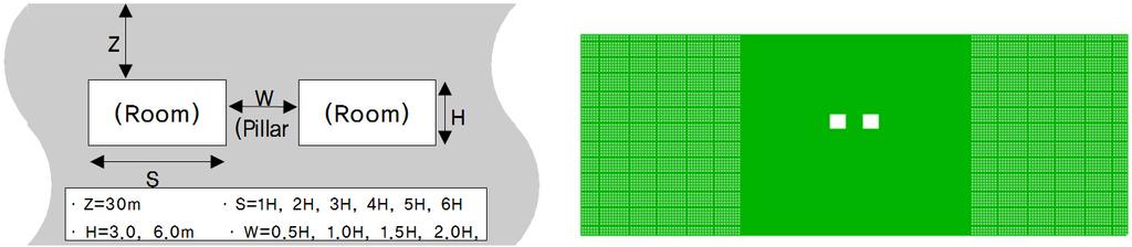 이철호ㆍ황제돈ㆍ김은혜ㆍ장수호 Fig. 3. Schematics and mesh of numerical model Table 5. Cases considered in numerical analysis Shape Factor Condition No.