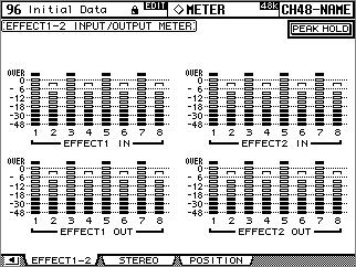 105 Effects 1-2 Input/Output Meter (Effect processor) 1 2 8 Input &