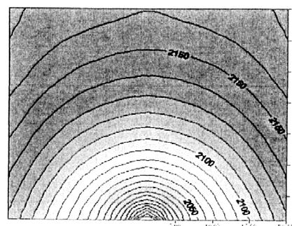 (a) (b) 그림 5. 결정성장초기의도가니내부의온도분포. (a) 보조발열체없는경우, (b) 보조발열체의가동한경우. 이그림에서 (a) 는보조발열체없는경우, (b) 는보조발열체를가동한경우에도가니내의온도분포로서, 두경우모두결정이동일한높이인 1.8 cm 까지자란순간을비교한것이다. ( 여기서고-액계면은사파이어의융점인 2050 의등온선에해당한다.