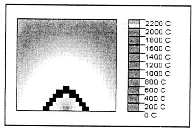 5 kw) (a) 2130 (b) 2120 (c) 2115 (d) 2110 그림