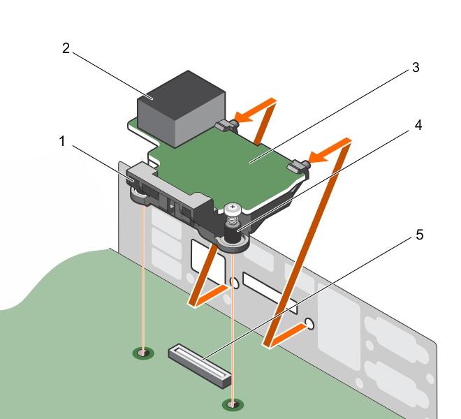 그림 39. 선택사양원격관리포트카드분리 1. 원격관리포트카드홀더 2. 원격관리포트 3. 원격관리포트카드 4. 나사 (2개) 5. 시스템보드의원격관리포트카드커넥터 다음단계 1. 확장카드라이저를설치합니다. 2. 해당하는경우, 전원및데이터케이블을확장카드에연결합니다. 3. 냉각덮개를설치합니다.