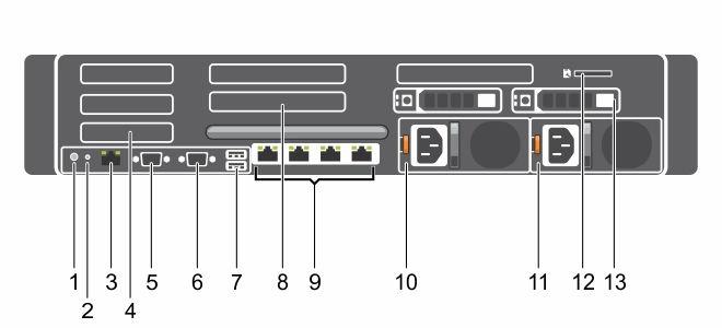 는후면패널에서액세스할수있습니다. 핫스왑가능한전원공급장치및설치된경우후면의액세스가능한하드드라이브는후면패널에서액세스할수있습니다. 그림 2. 후면패널구조 1. 시스템 ID 단추 2. 시스템 ID 커넥터 3. idrac8 엔터프라이즈포트 4. 절반높이 PCIe 확장카드슬롯 5. 직렬커넥터 6. 비디오커넥터 7. USB 포트 8. 전체높이 PCIe 확장카드슬롯 9.