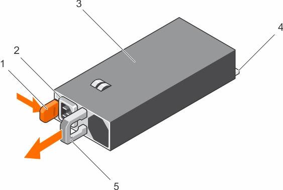 그림 60. AC PSU 분리 1. 분리래치 2. PSU 케이블커넥터 3. PSU 4. 전원커넥터 5. PSU 핸들 AC 전원공급장치설치 전제조건 주의 : 대부분의컴퓨터관련수리는인증받은서비스기술자가수행해야합니다. 문제해결이나간단한수리에한해제품문서에승인된대로또는온라인 / 전화서비스및지원팀이안내하는대로사용자가직접처리할수있습니다.